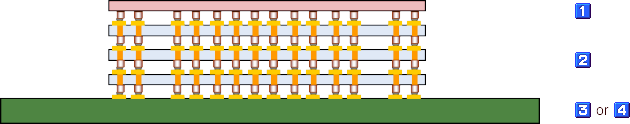 Concept of CC80 SERIES