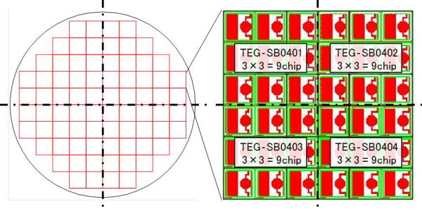 TEG_SB04