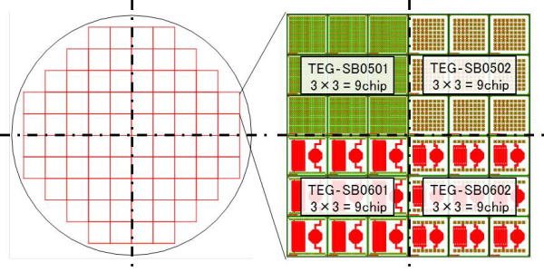 TEG_SB05_SB06